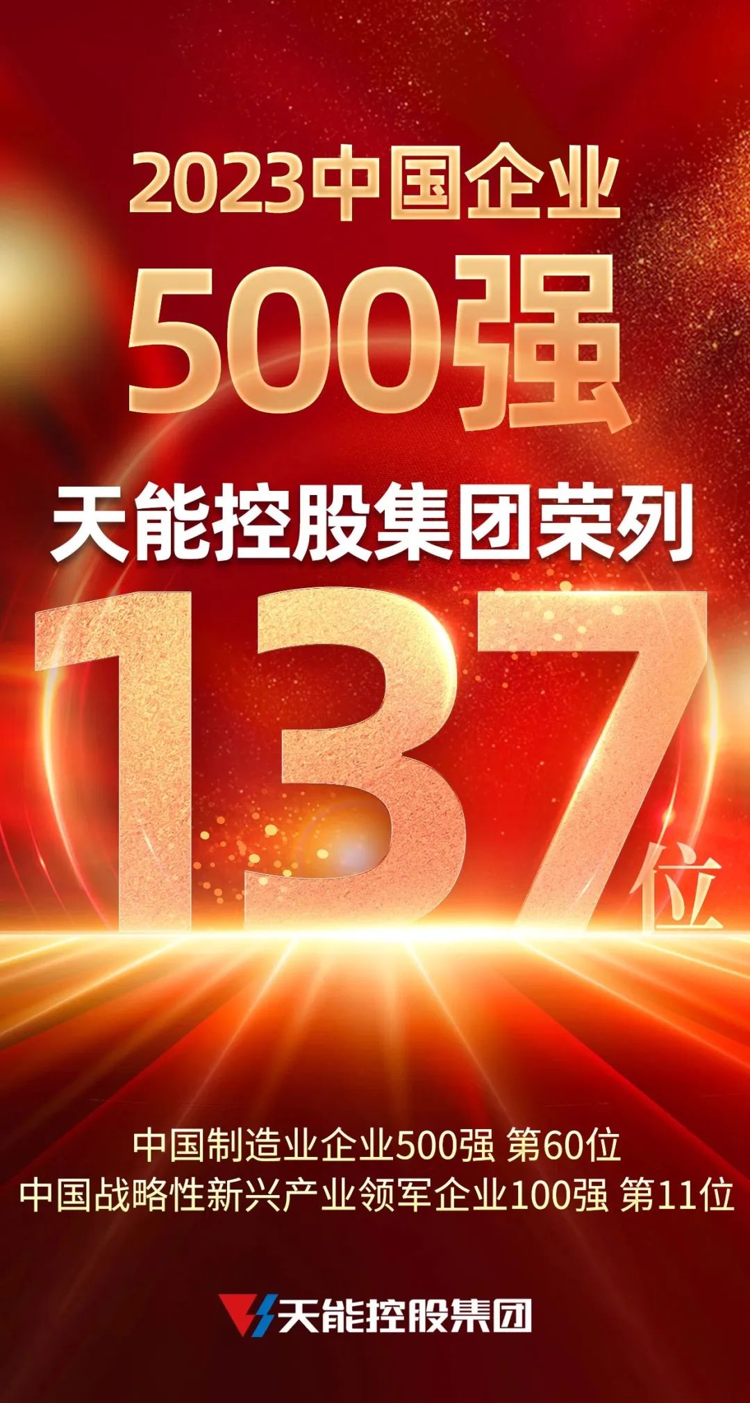前进12名！天能位列中国企业500强第137位-新闻动态-天能控股集团 - 贡献绿色能源，，，，，创立优美生涯。。。。。。