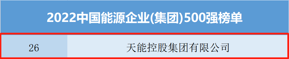 天能再登中国能源企业500强第26位，，一连领跑行业第一-新闻动态-天能控股集团 - 贡献绿色能源，，创立优美生涯。。。。